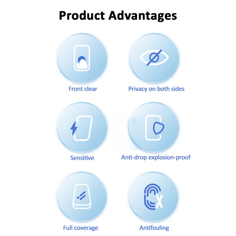 2Pcs Anti-Spy Privacy Screen P - Realme C67 ulasan dan harga